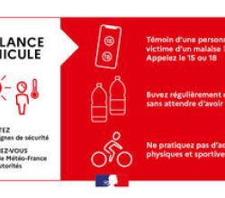 Arrêté du 22 juin 2026
